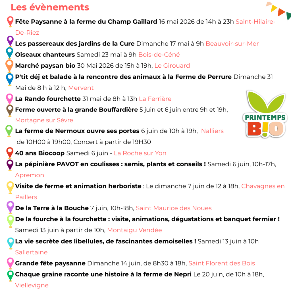 Programme PB